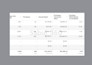 setup and manage facebook ads, meta ads, fb paid marketing advertising campaigns